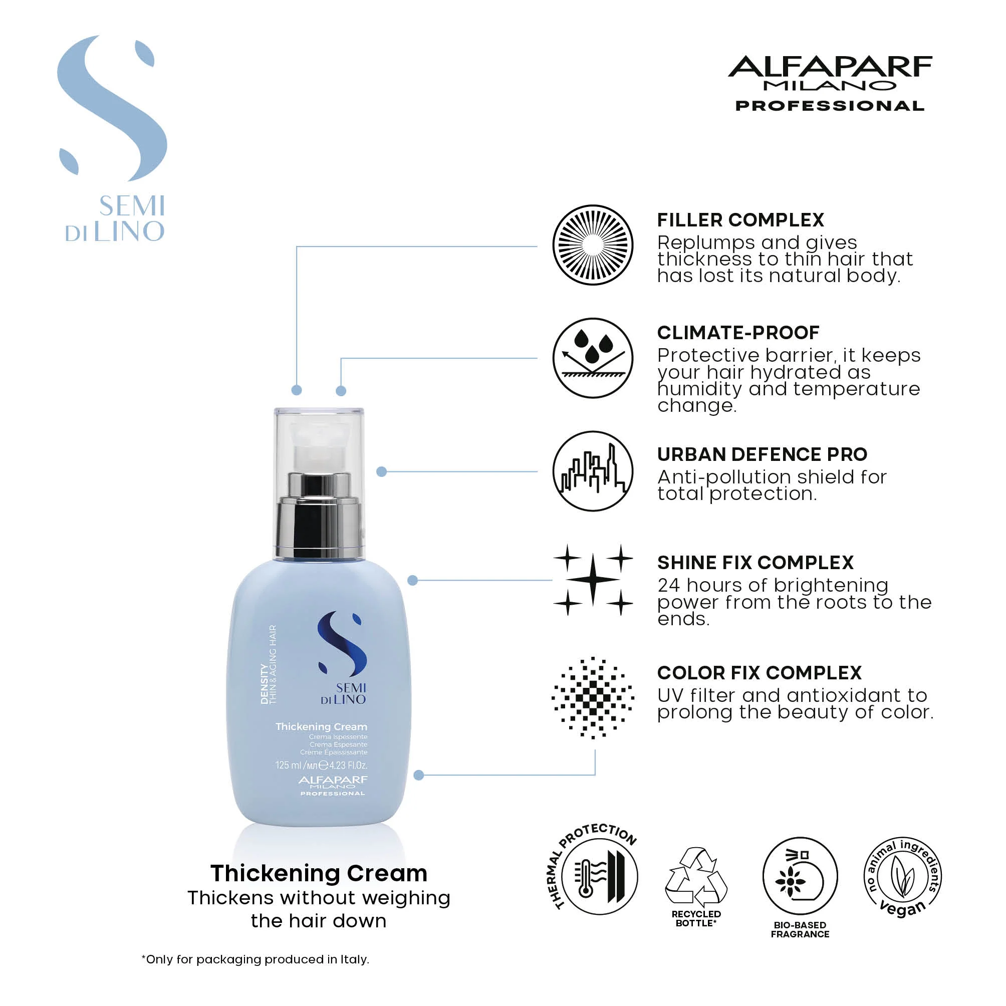 Semi di Lino Density Thickening Cream 125ml - Image 3