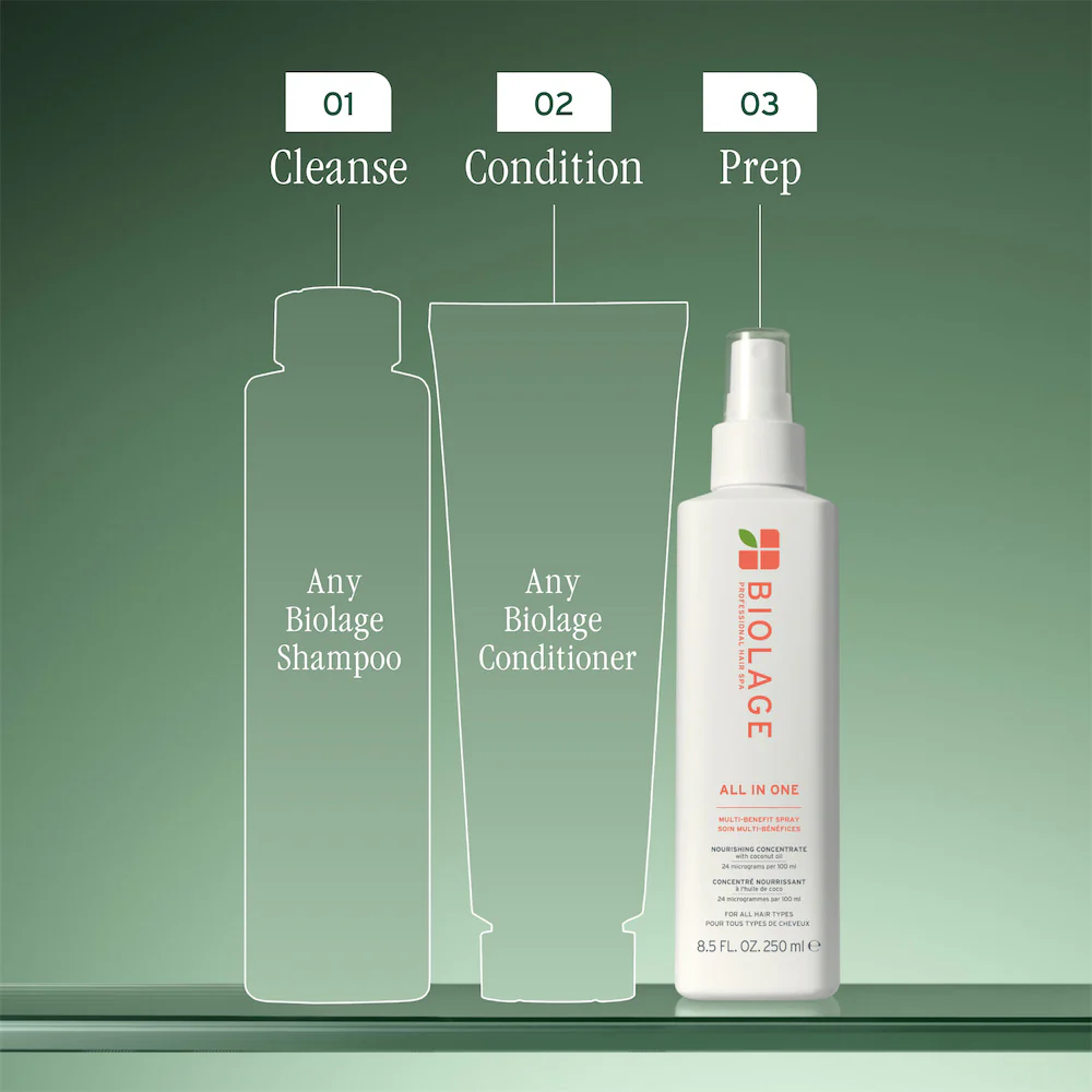 All In One Multi-Benefit Spray 250ml - Image 7