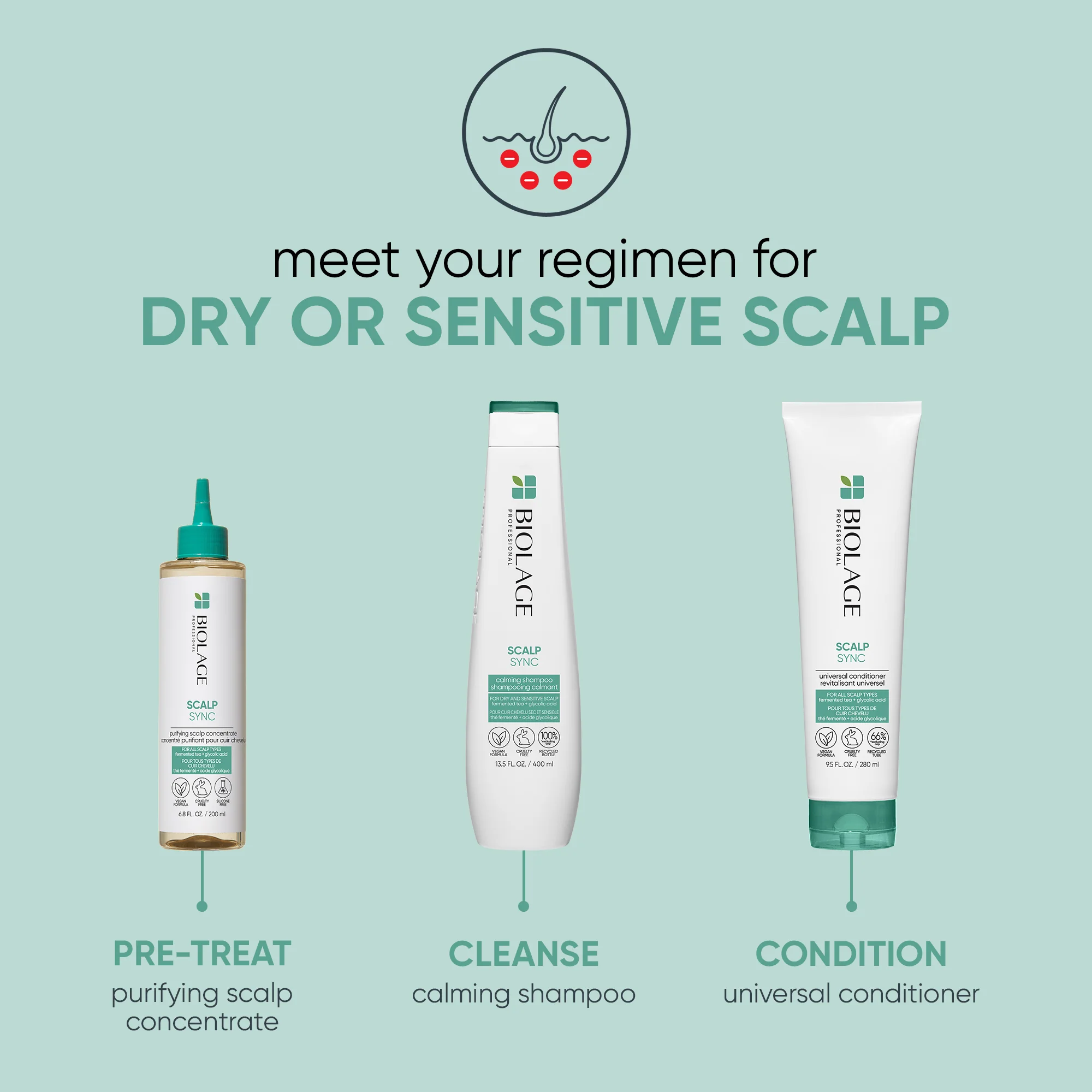Scalp Sync Universal Conditioner 280ml - Image 5