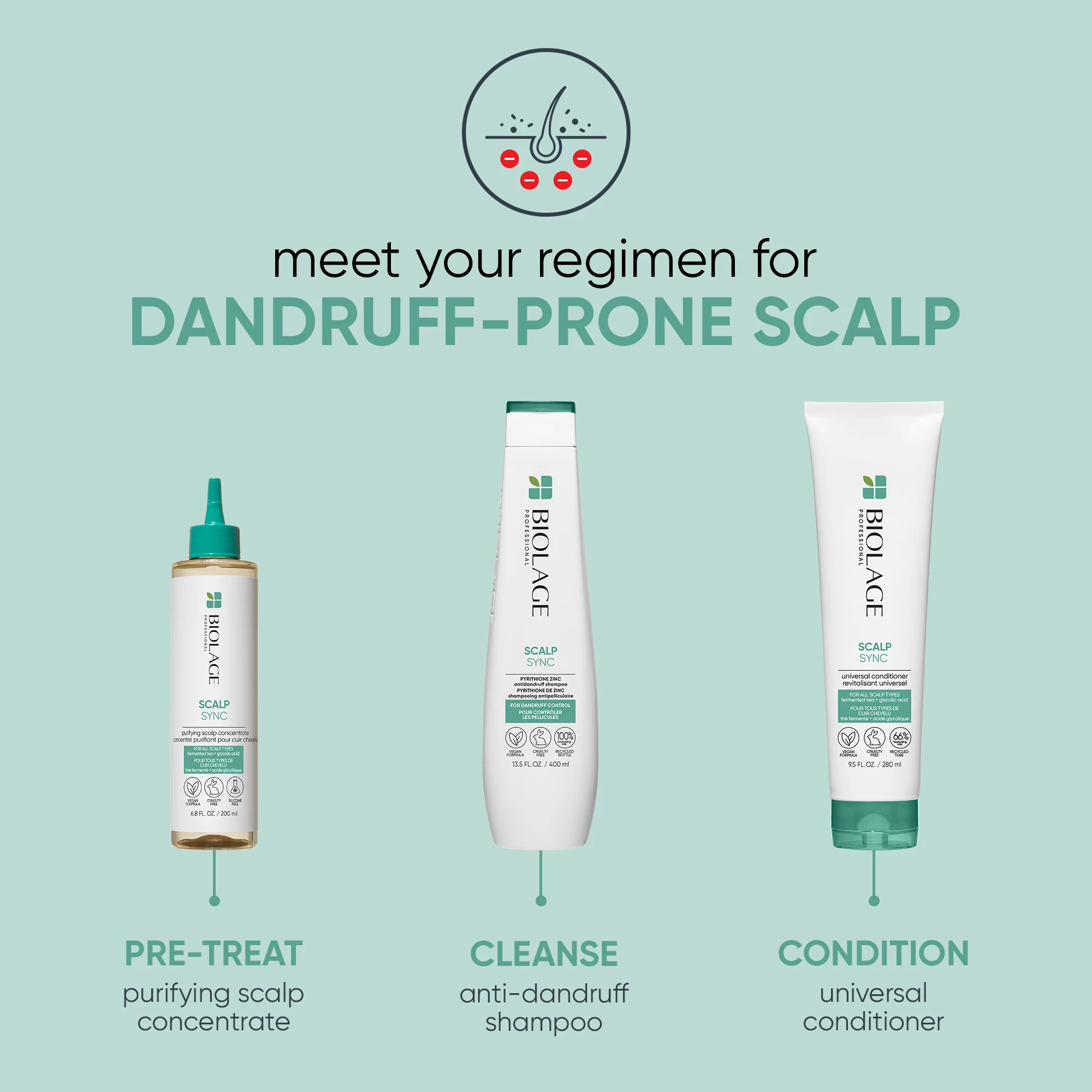 Scalp Sync Universal Conditioner 280ml - Image 7