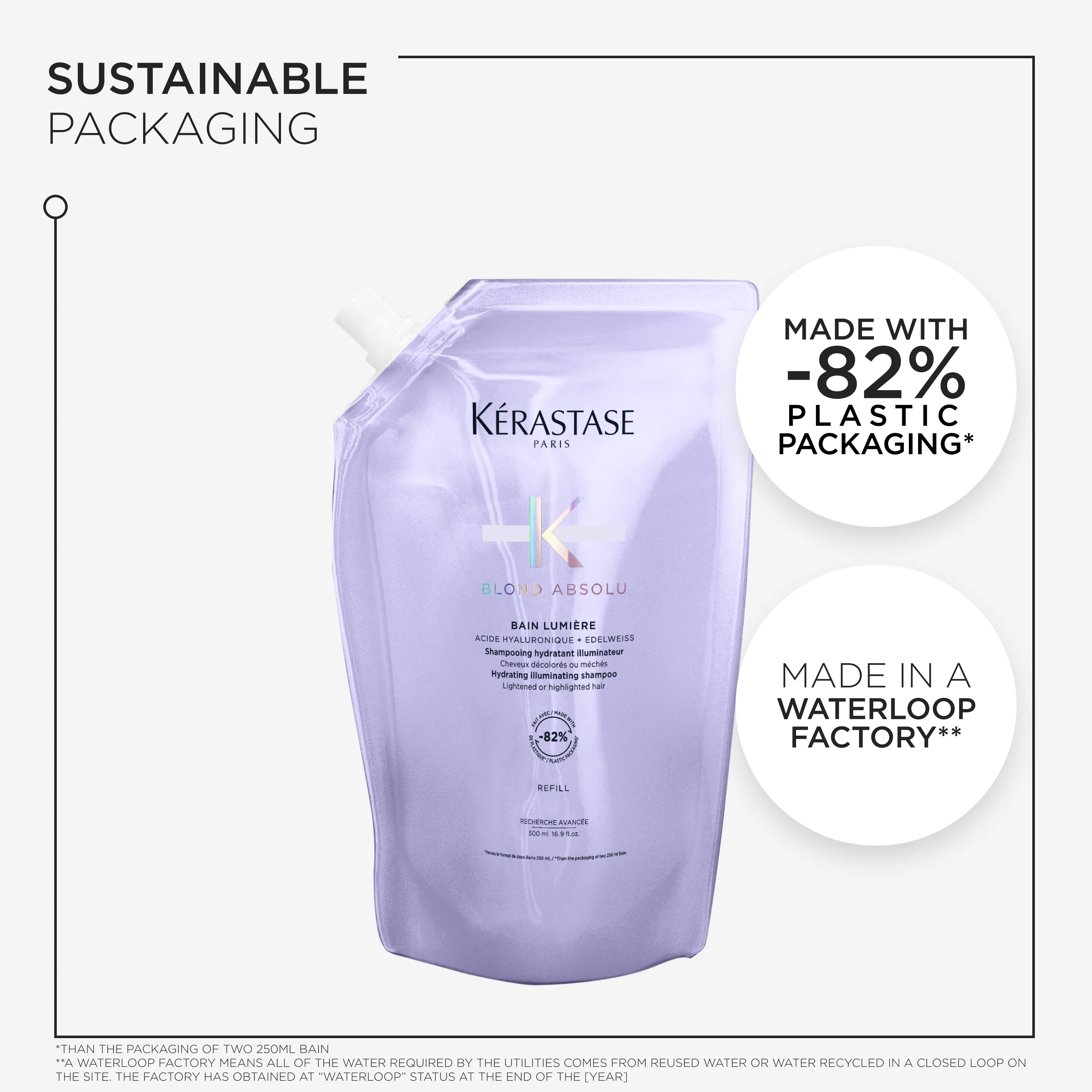 Blond Absolu Bain Lumiére Refill 500ml - Image 6