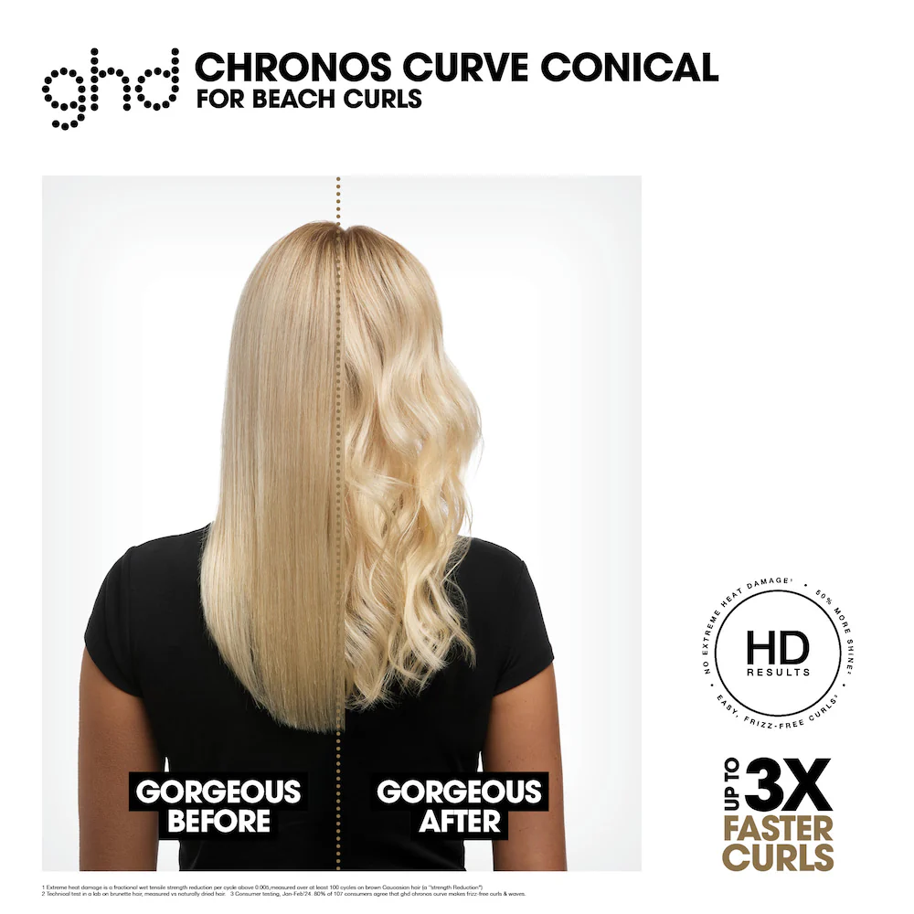 Chronos Curve Conical Wand Gift Set - Image 4
