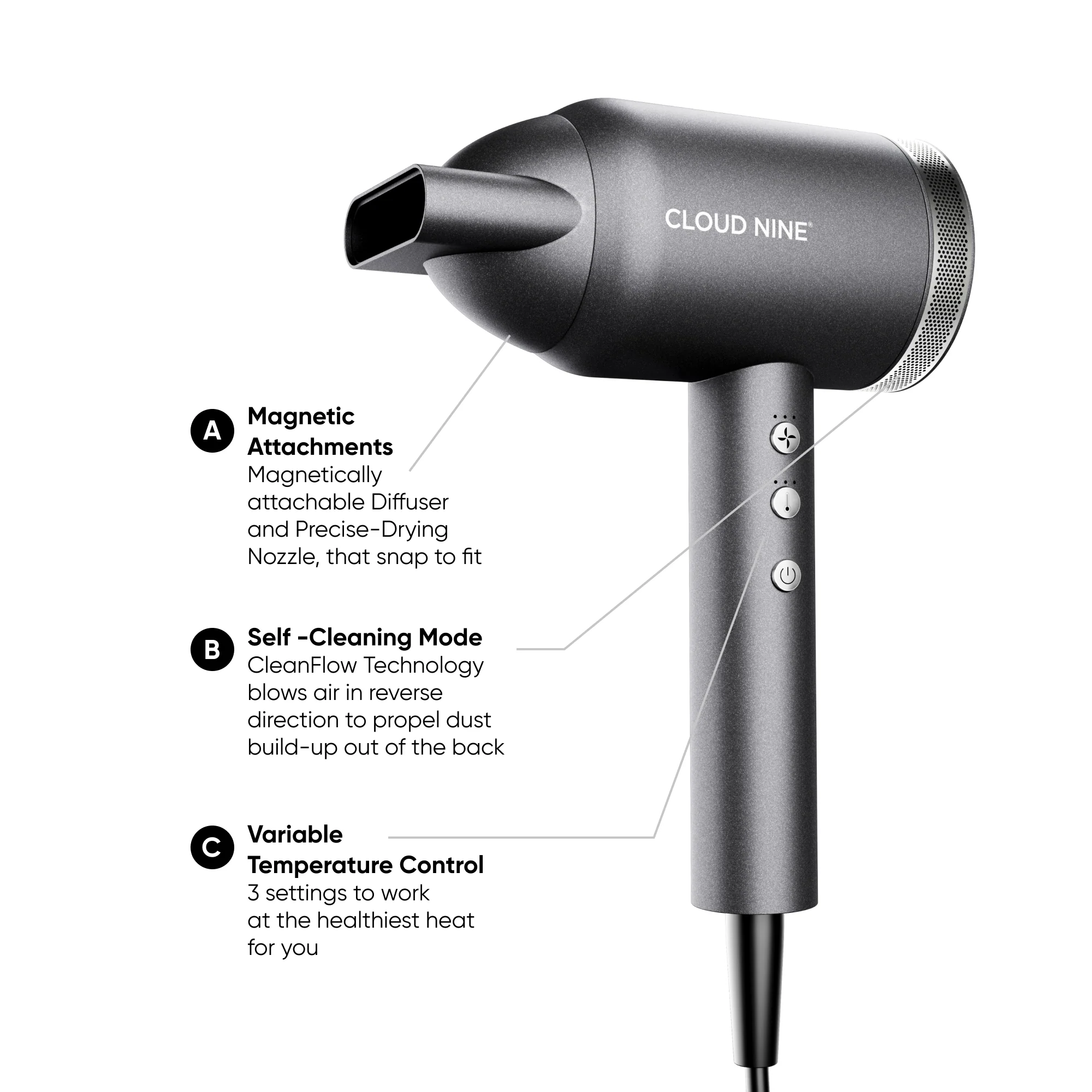 Starlight Collection - The Airshot Pro Hair Dryer - Image 7