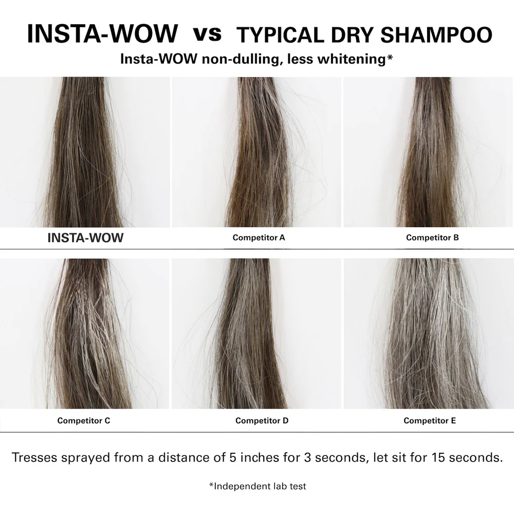 Insta-Wow Dry Shampoo 171ml - Image 8