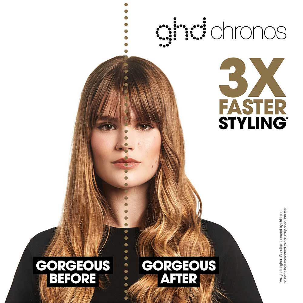 Chronos Ultra-Fast HD Hair Straightener in Black - Image 8