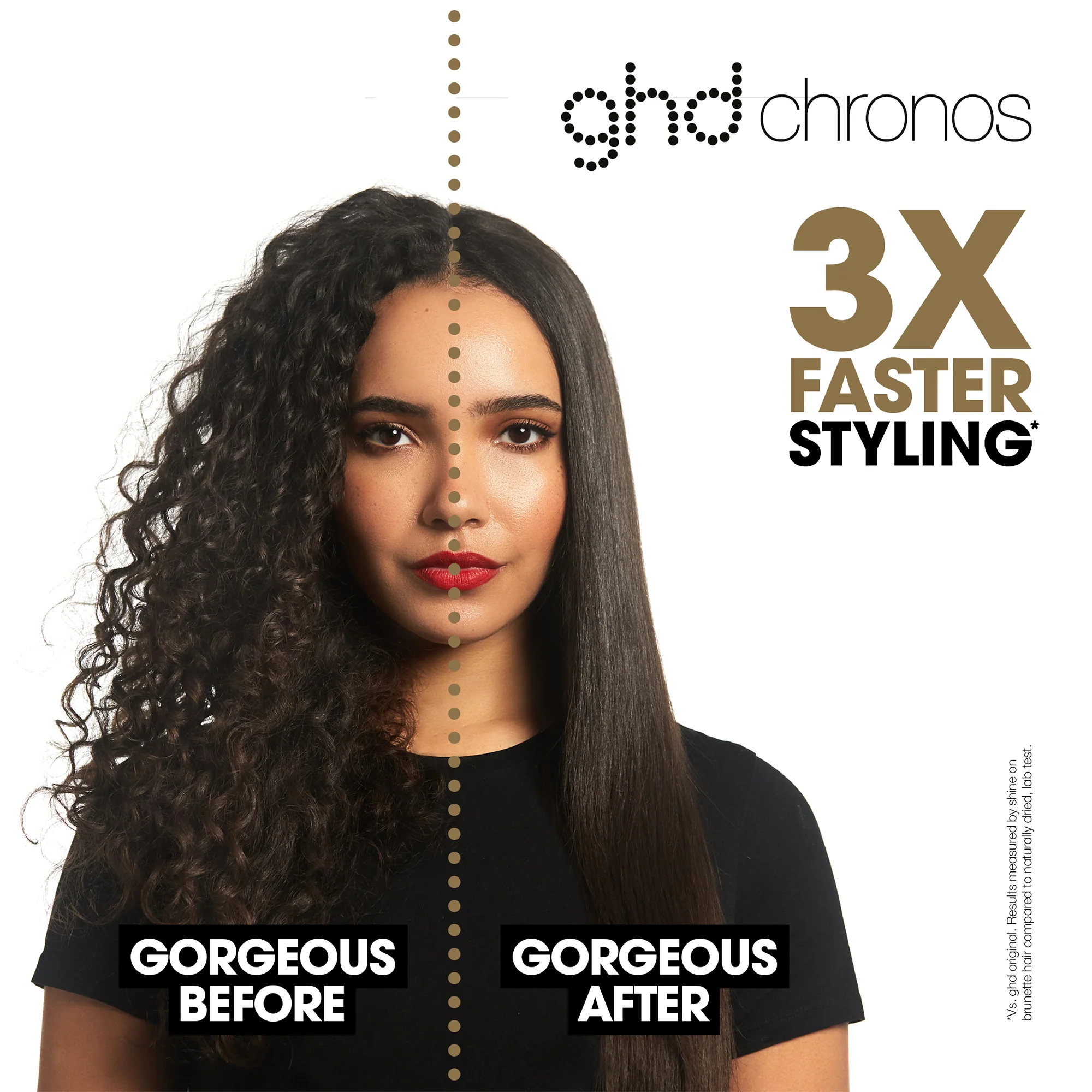 Chronos Ultra-Fast HD Hair Straightener in White - Image 8