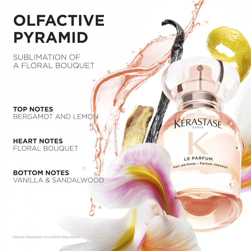 Gloss Absolu Le Parfum 30ml - Image 10