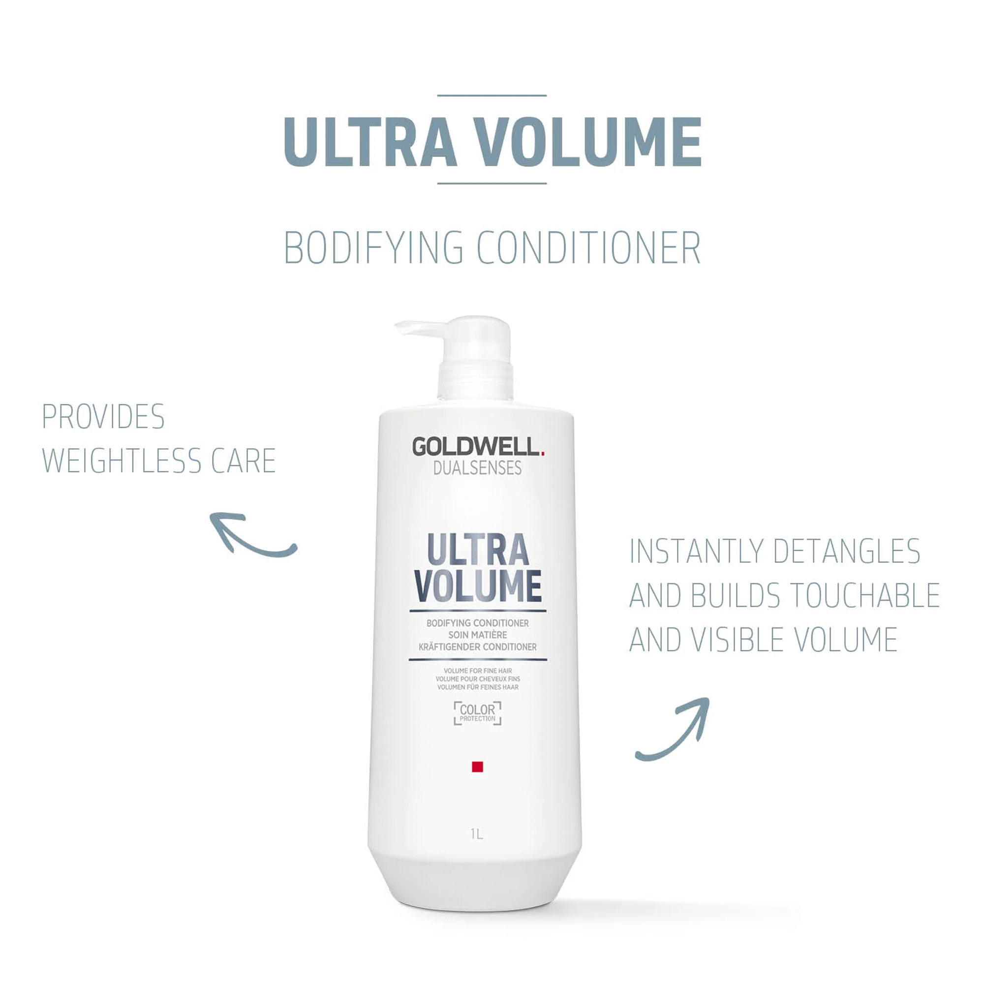 Dualsenses Ultra Volume Bodifying Conditioner 300ml
