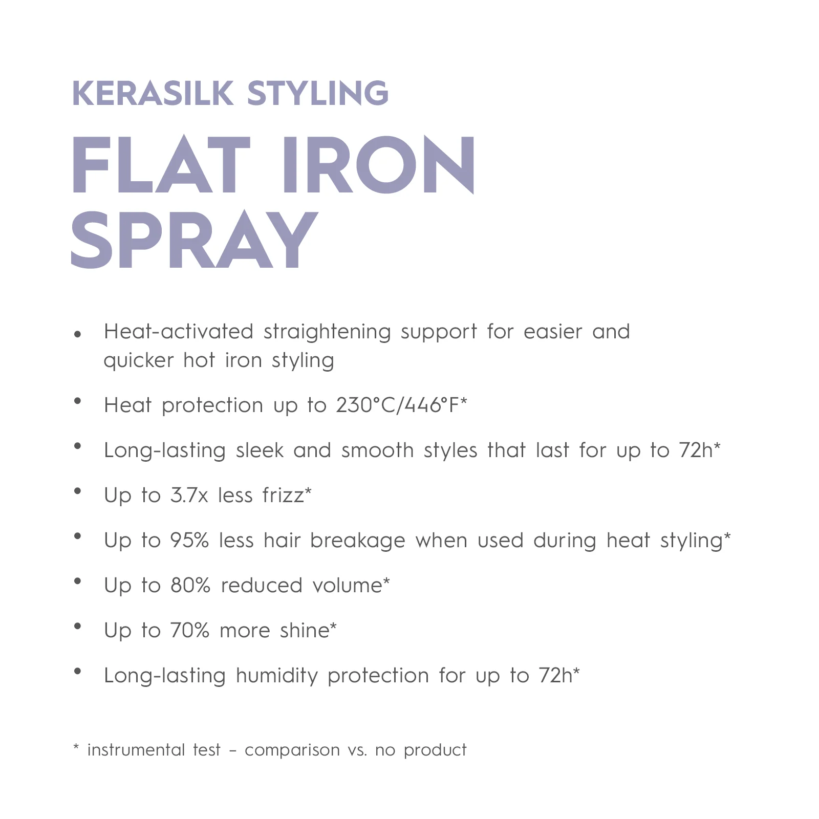 Flat Iron Spray 75ml - Image 7