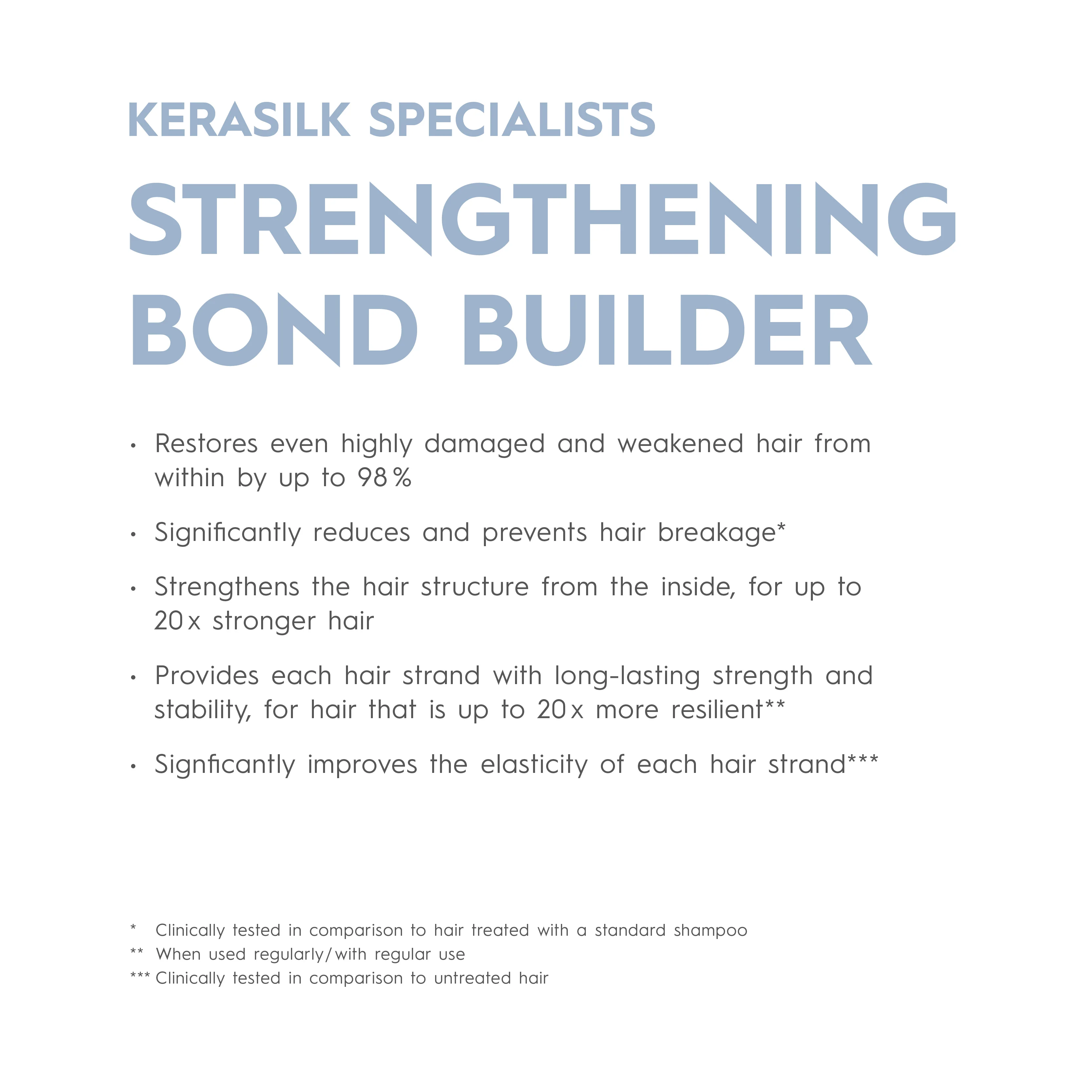 Strengthening Bond Builder 90mL - Image 8