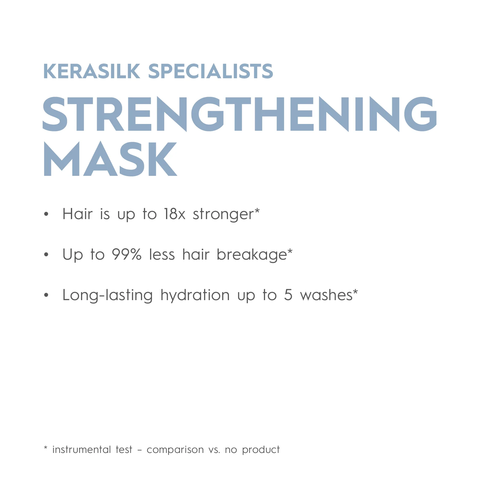 Strengthening Mask 200ml - Image 7