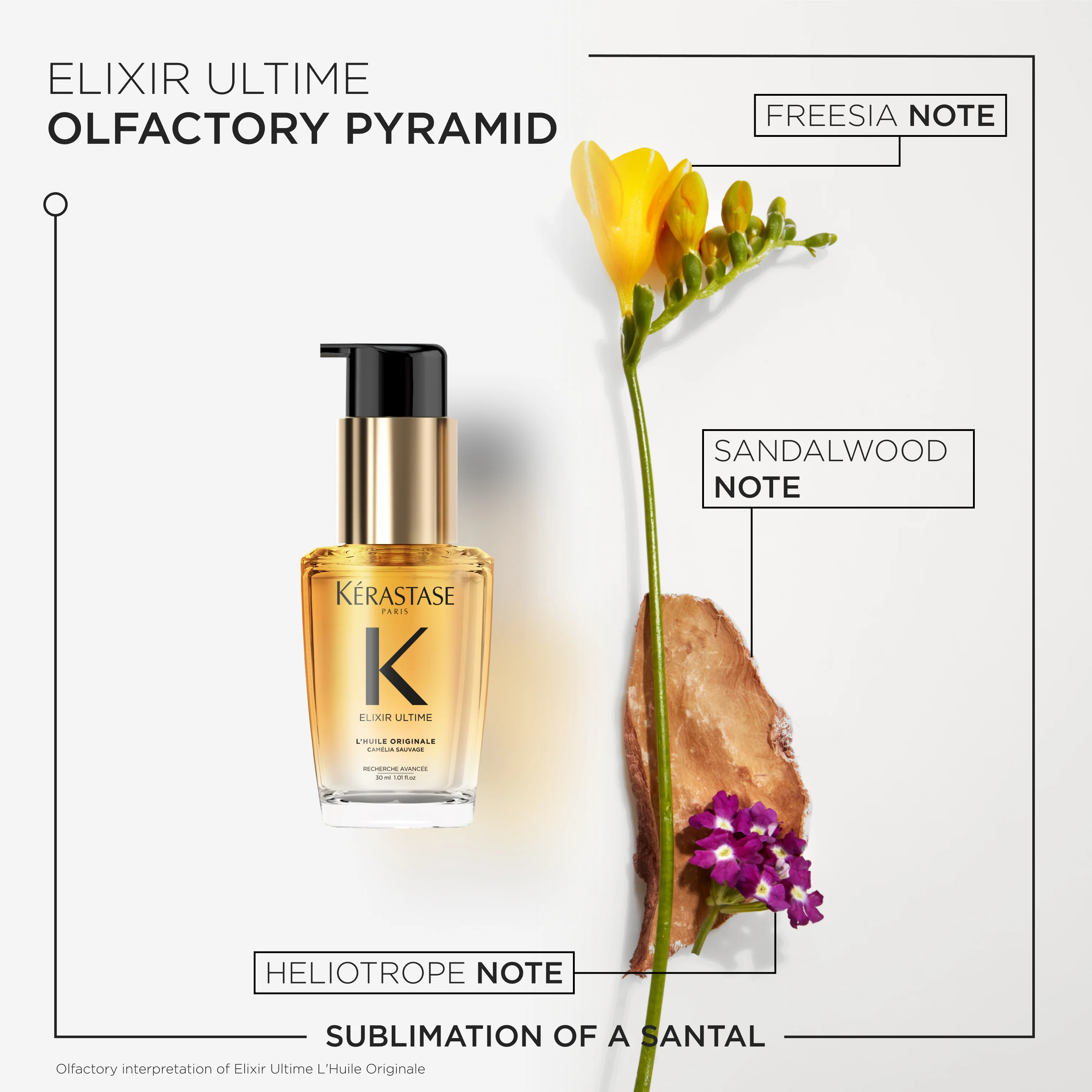 Elixir Ultime 30ml - Image 3