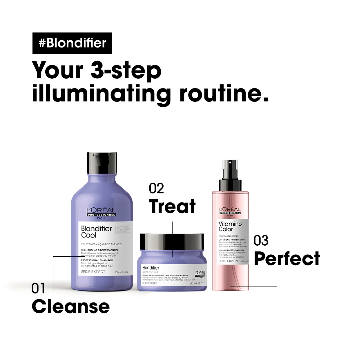 Blondifier Mask 250ml - Image 5