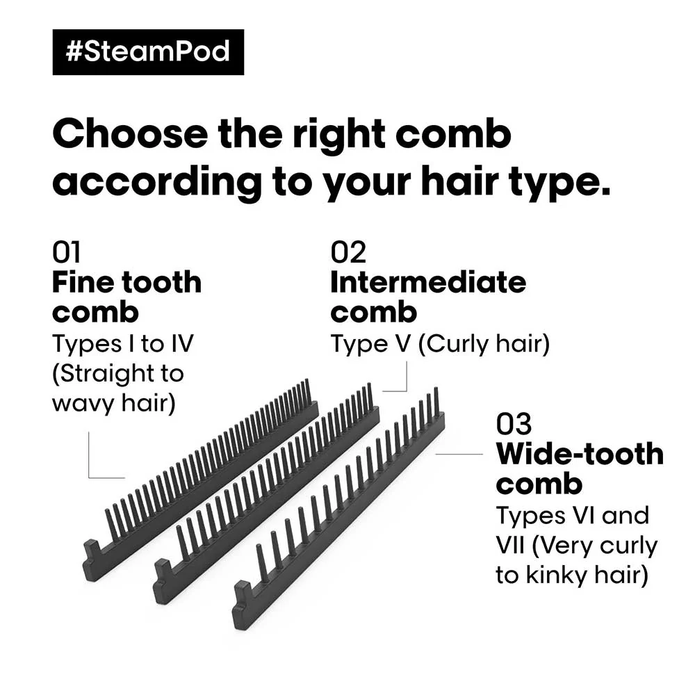 Steampod 4.0 - Image 3
