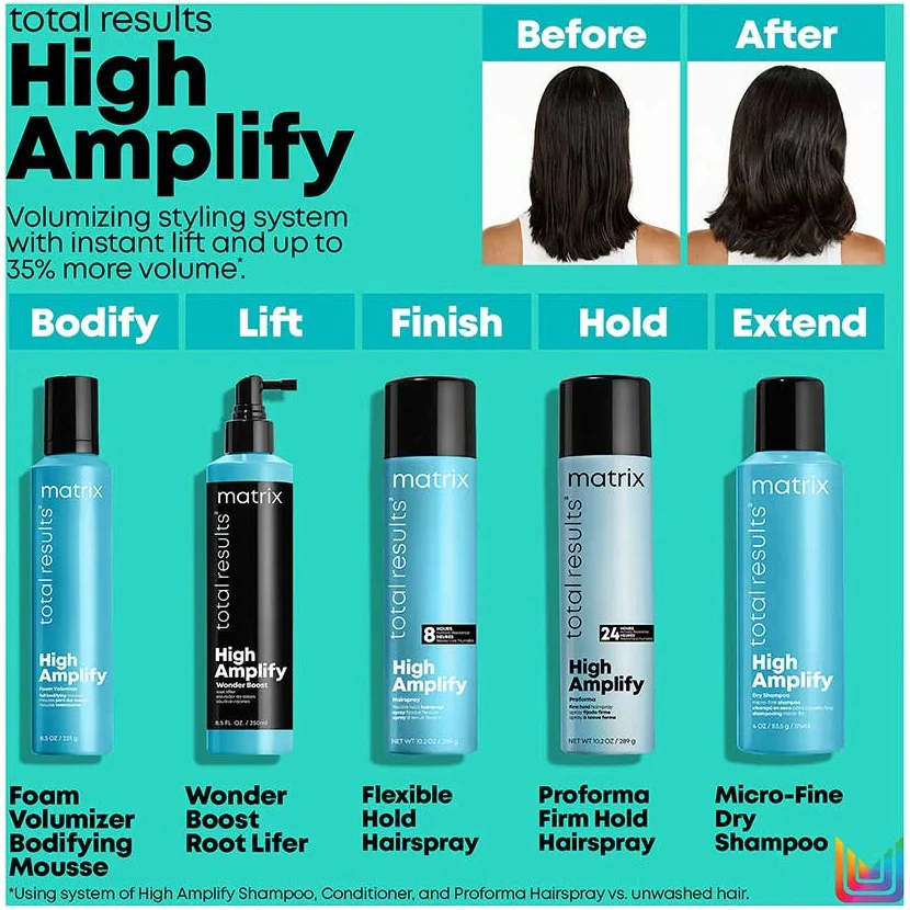 Total Results High Amplify Wonder Boost 250ml - Image 4