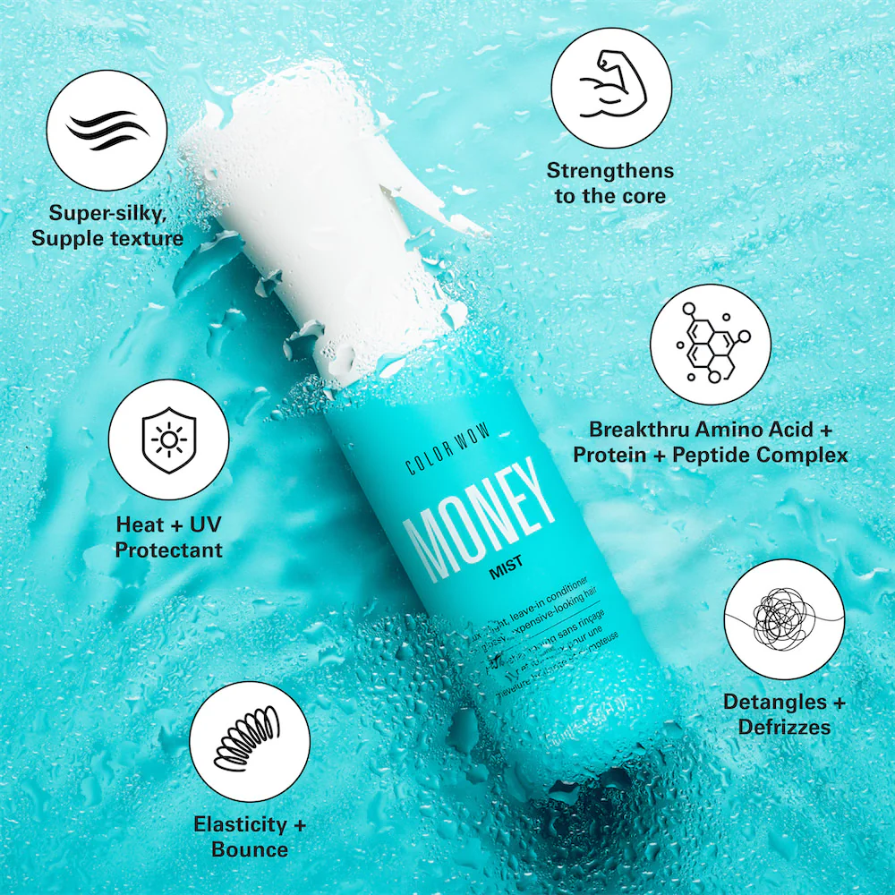 Money Mist 150ml - Image 2