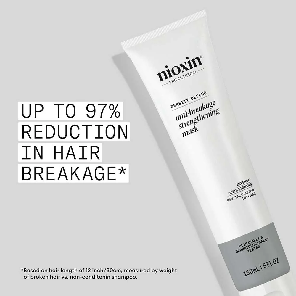 Anti-Breakage Strengthening Mask 150ml - Image 2