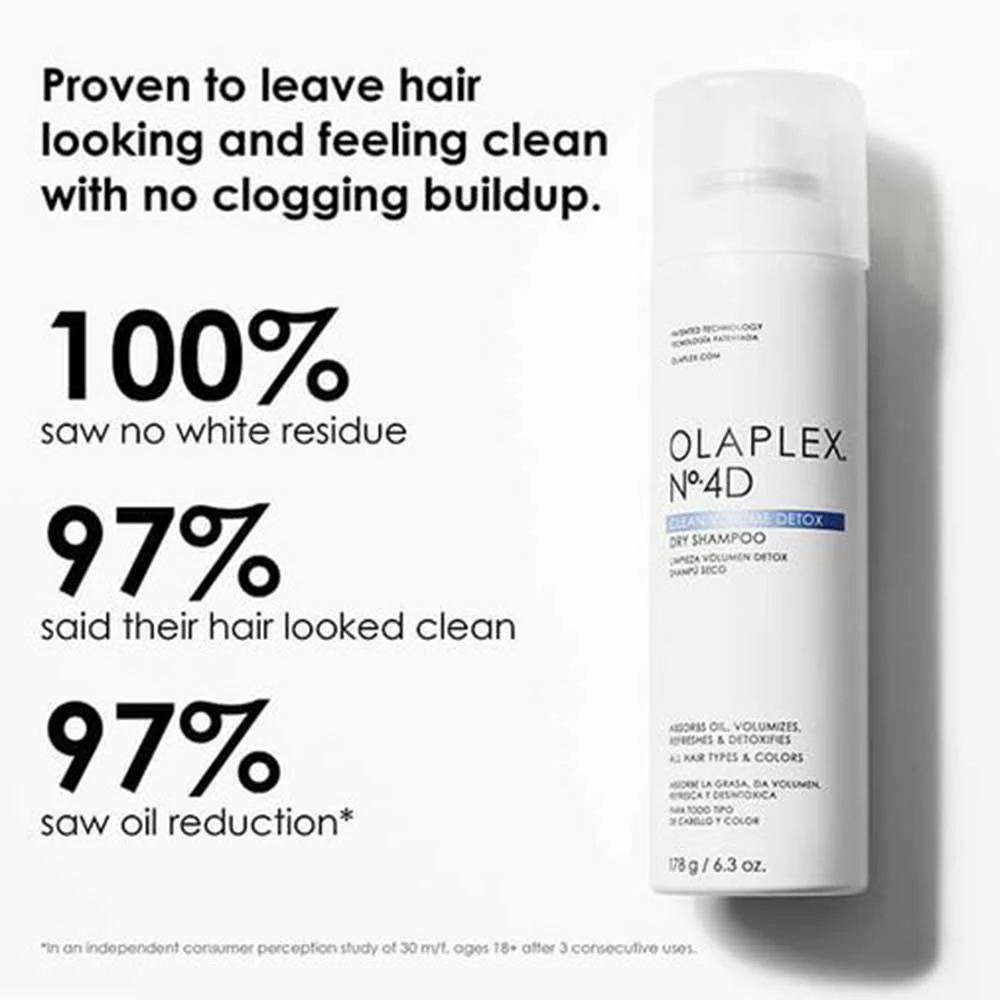 No. 4D Clean Volume Detox Dry Shampoo 250ml - Image 3