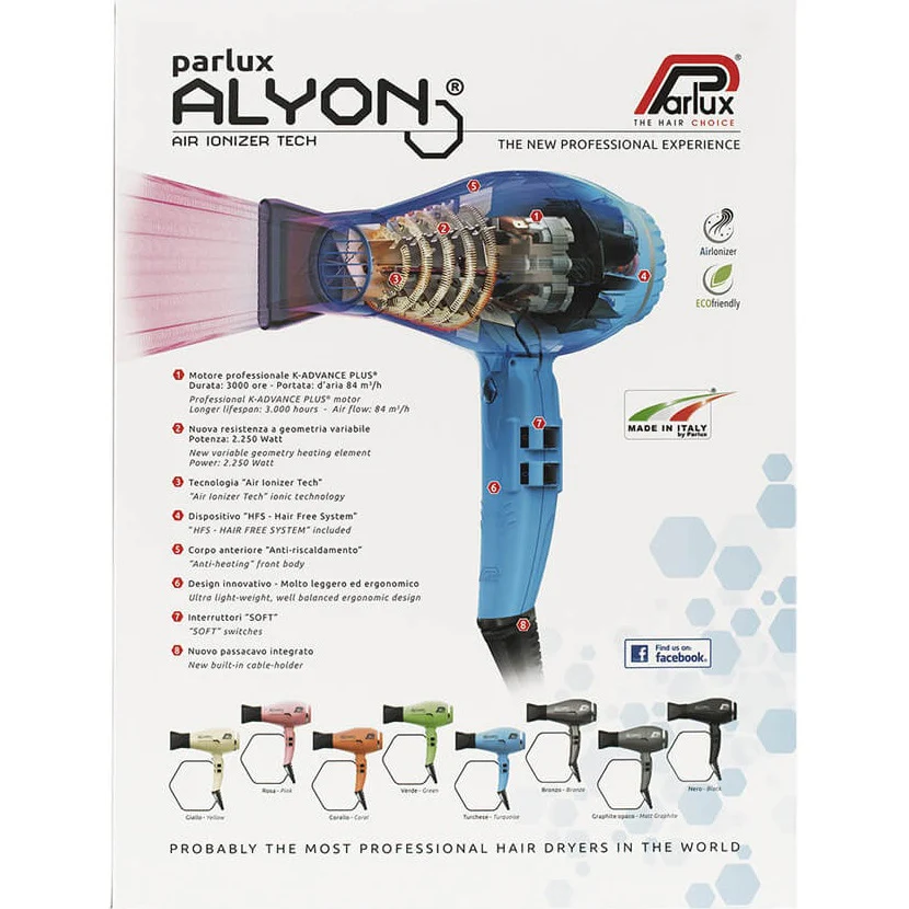Alyon Air Ionizer Ceramic & Ionic 2250W Hair Dryer - Turquoise - Image 3