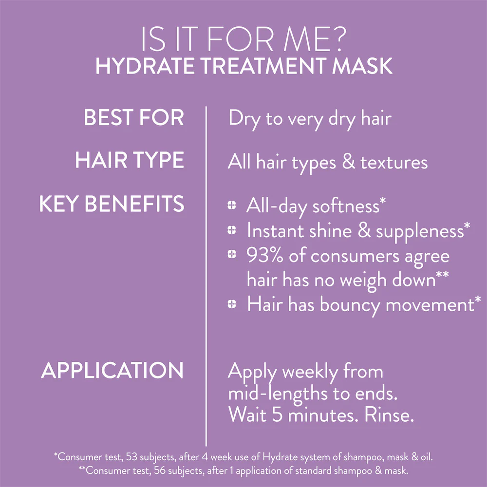 Hydrate Hair Treatment Mask 250ml - Image 10
