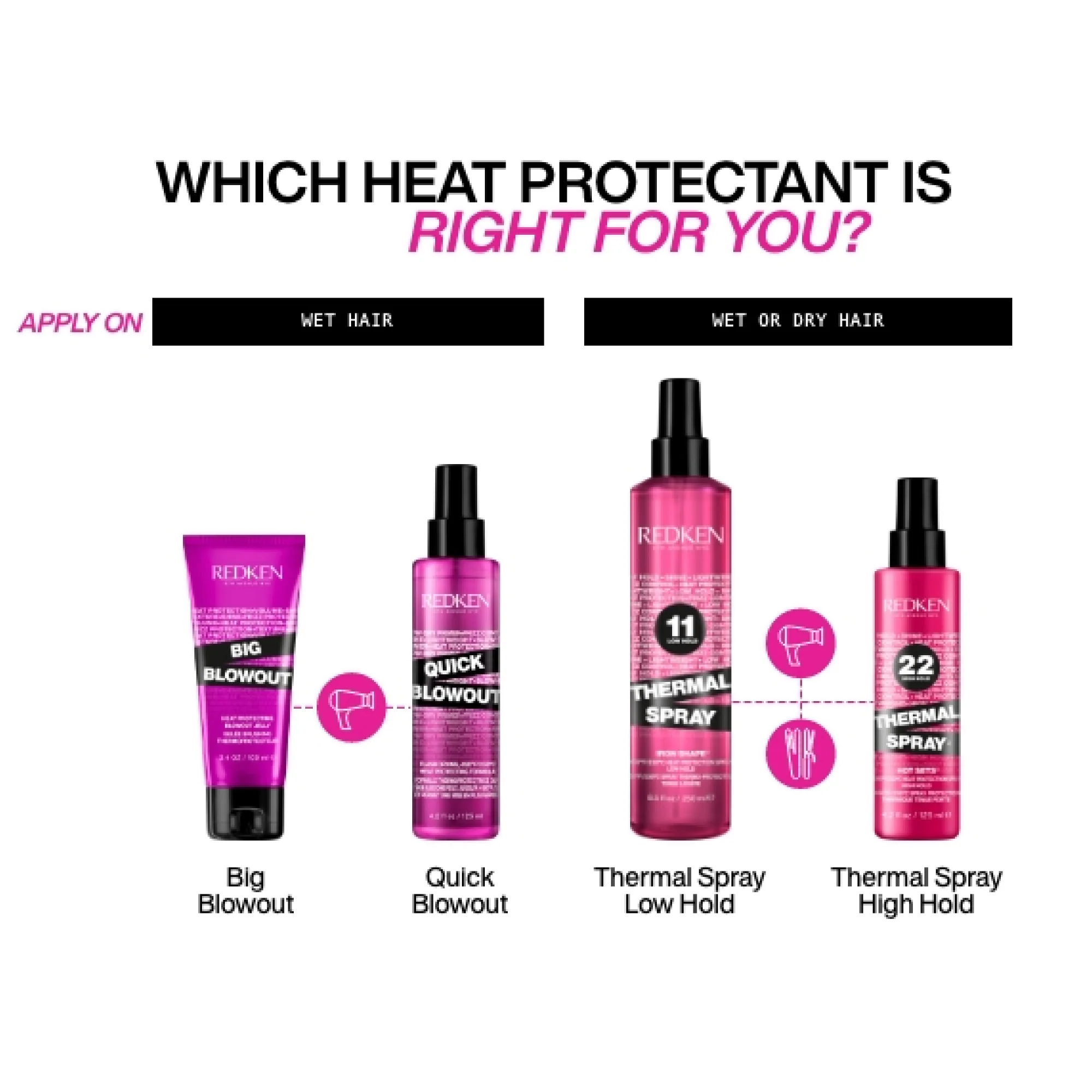 Big Blowout 150ml - Image 6