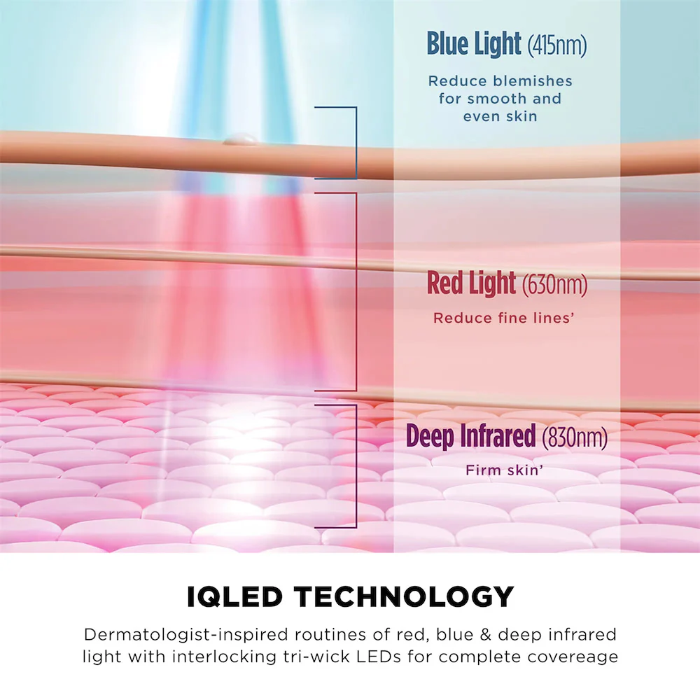 CryoGlow LED Face Mask - Lilac Chill - Image 6