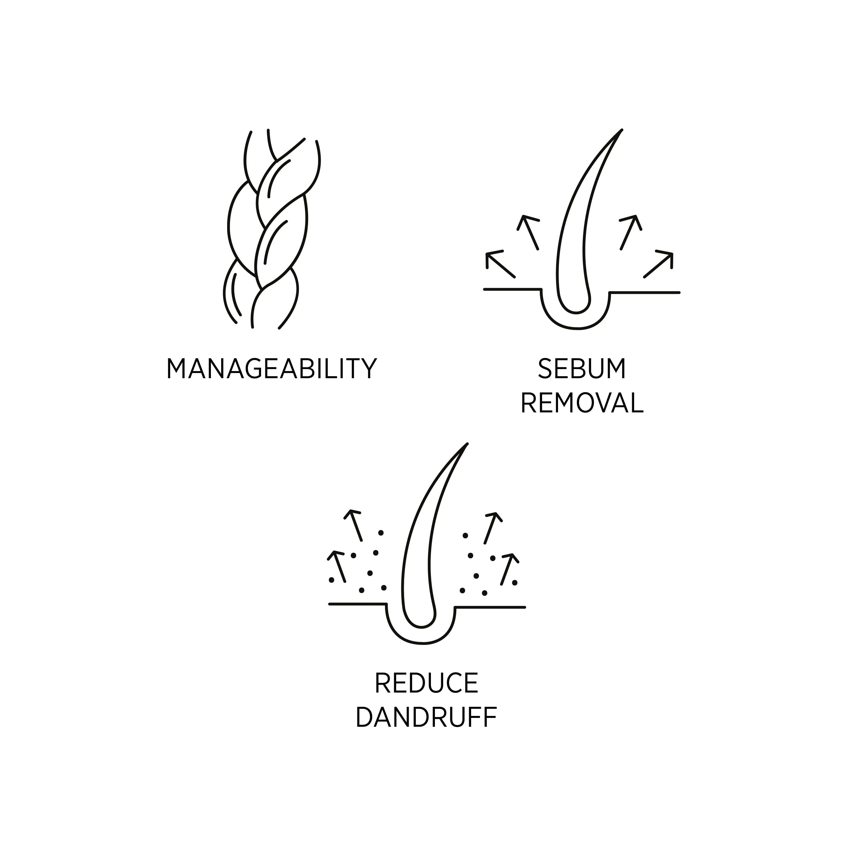 Purify Shampoo 250ml - Image 5