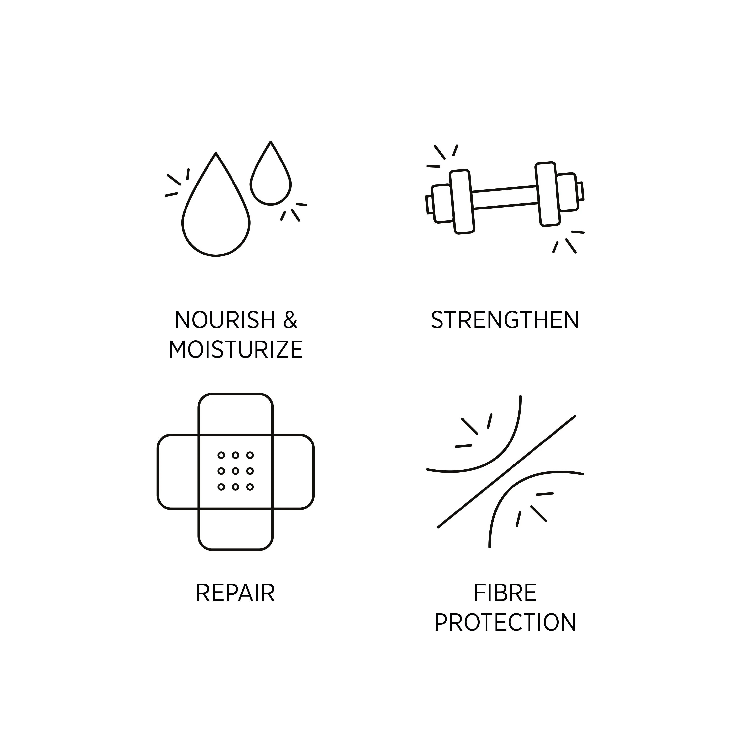 Repair Mask 200ml - Image 4