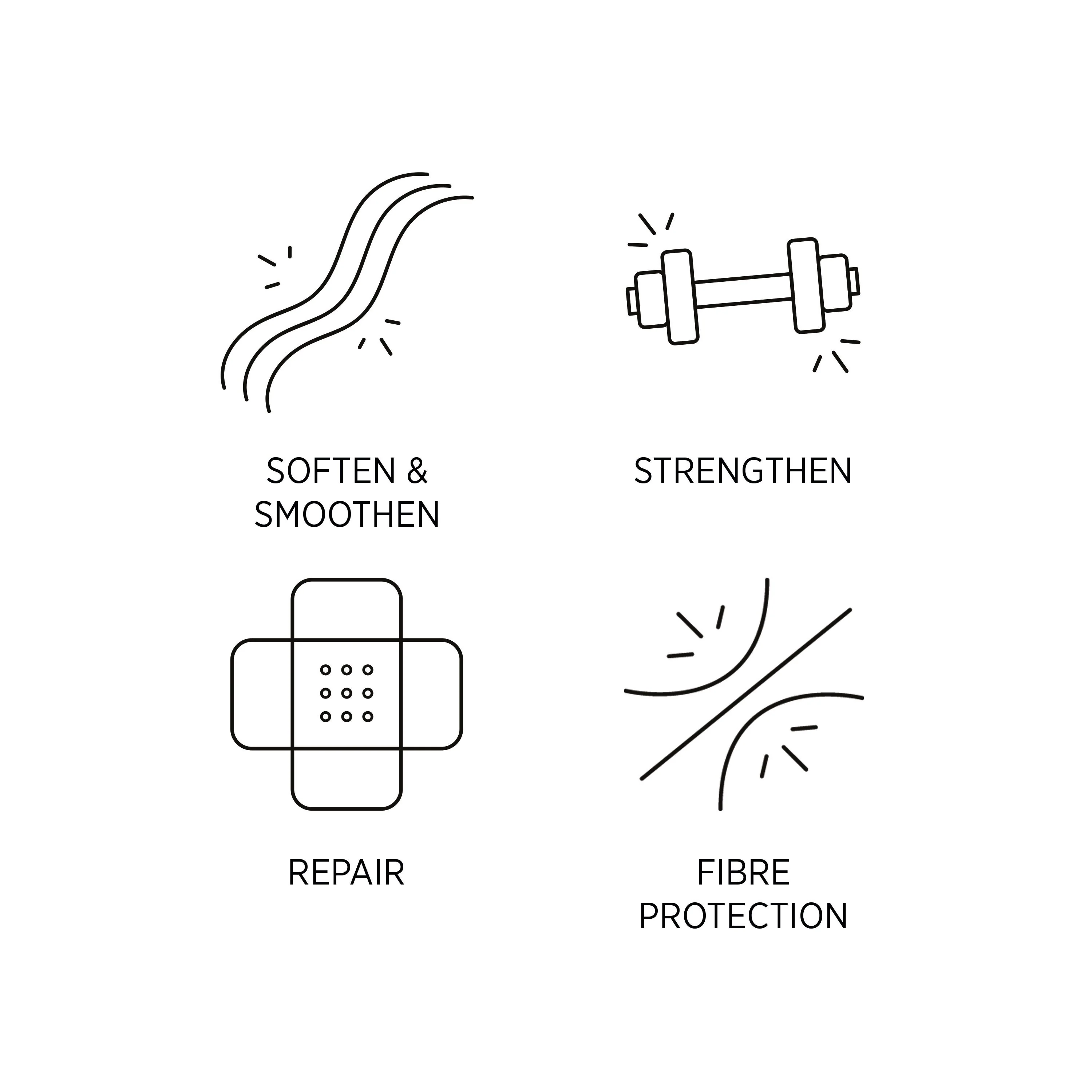 Repair Shampoo 250ml - Image 4