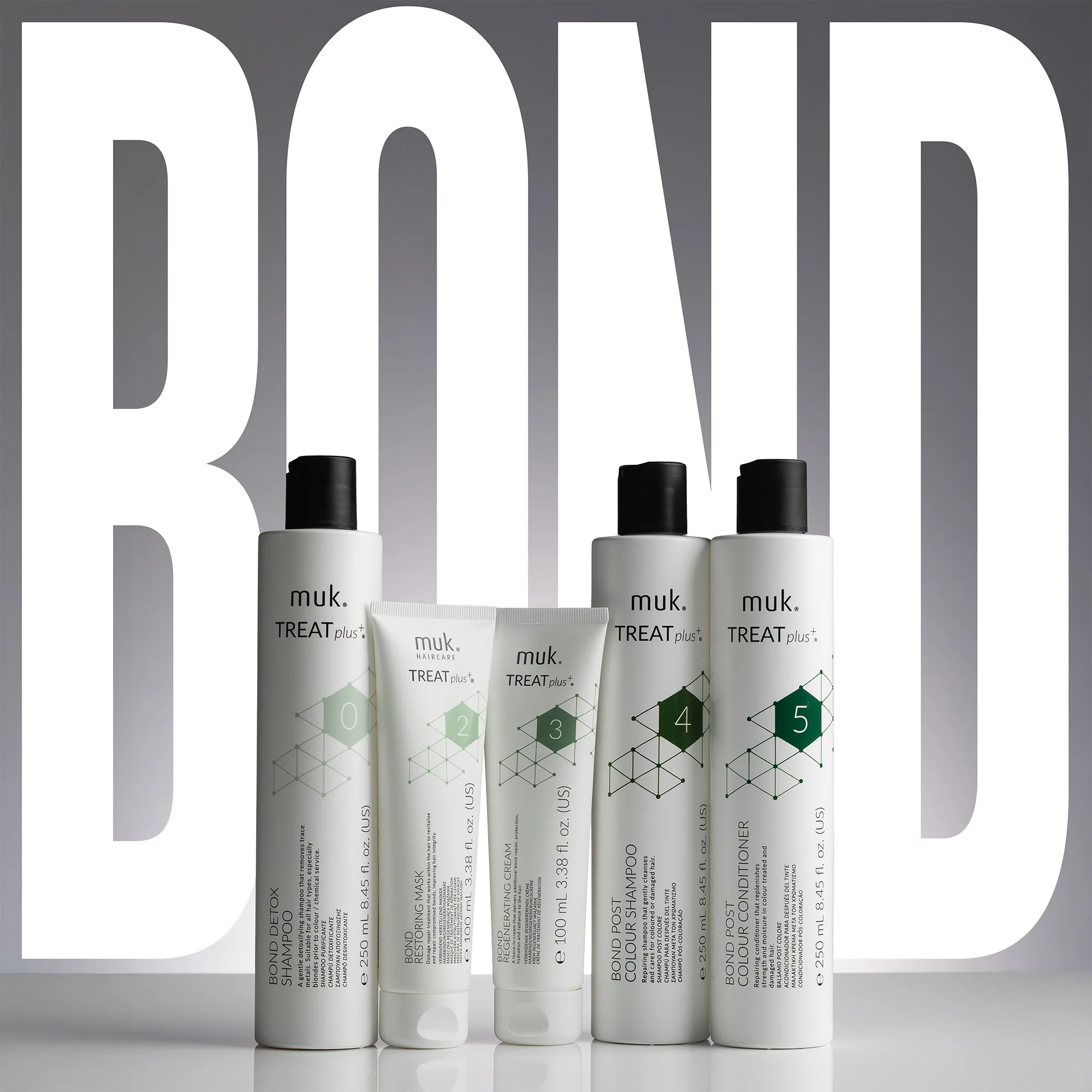 Treat plus+ Bond Post Colour Conditioner 250ml - Image 10
