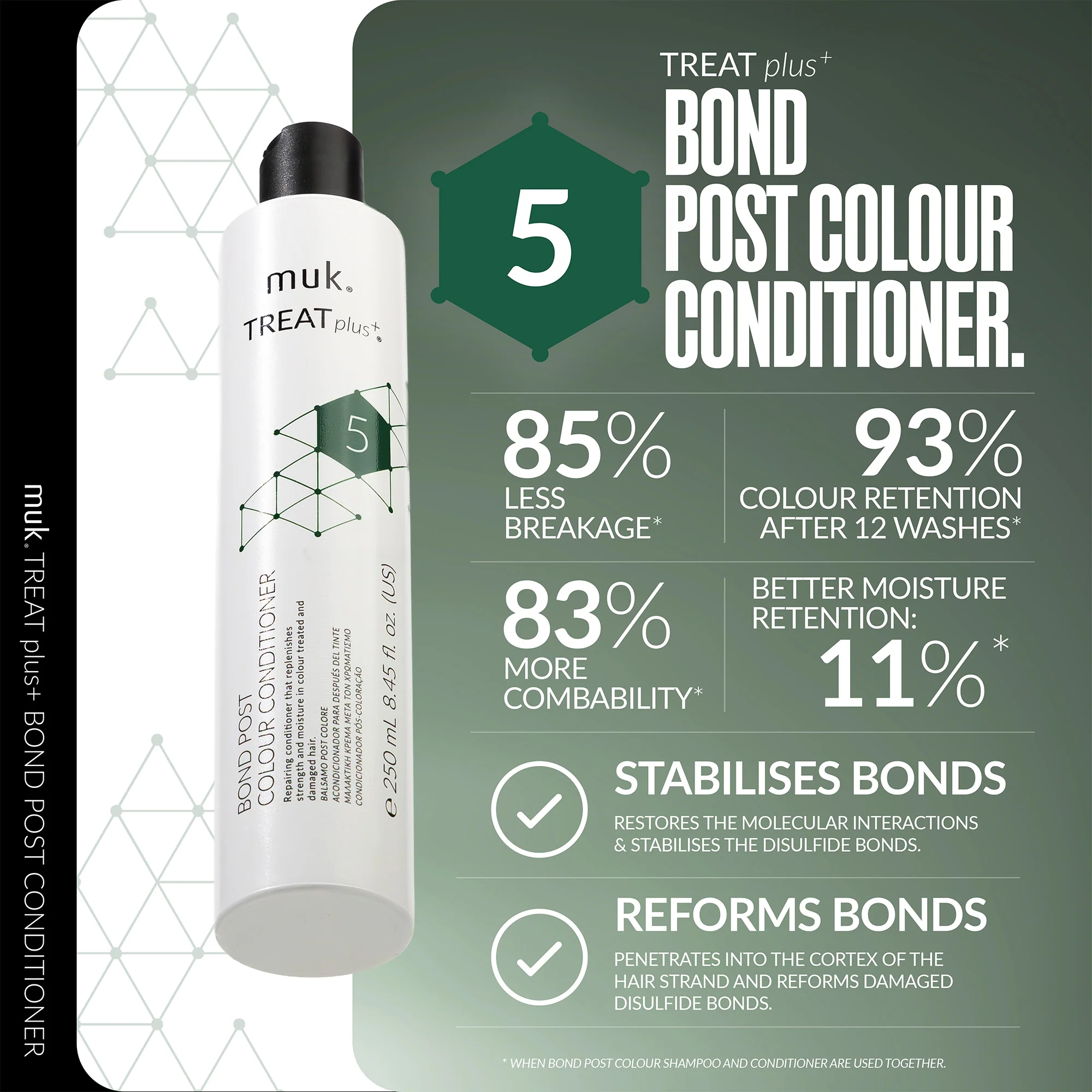 Treat plus+ Bond Post Colour Conditioner 250ml - Image 4