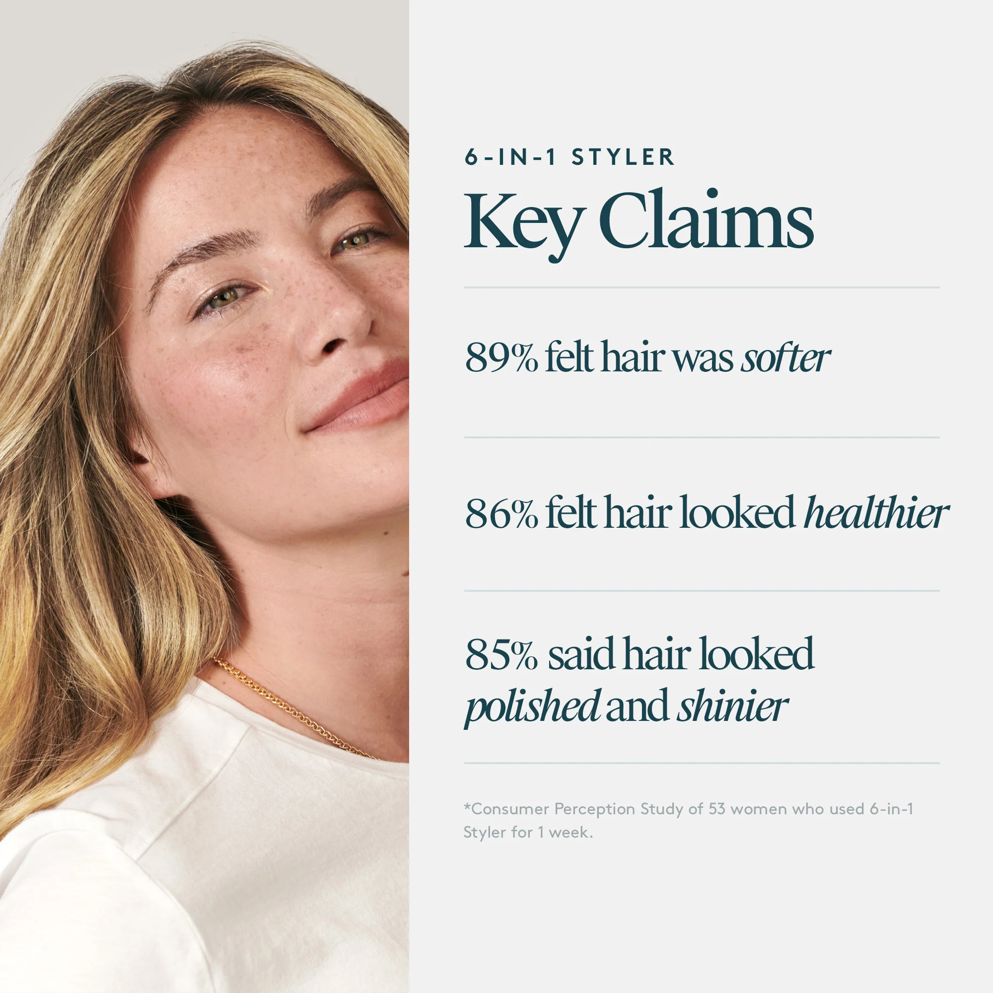6-In-1 Styler 60ml - Image 4