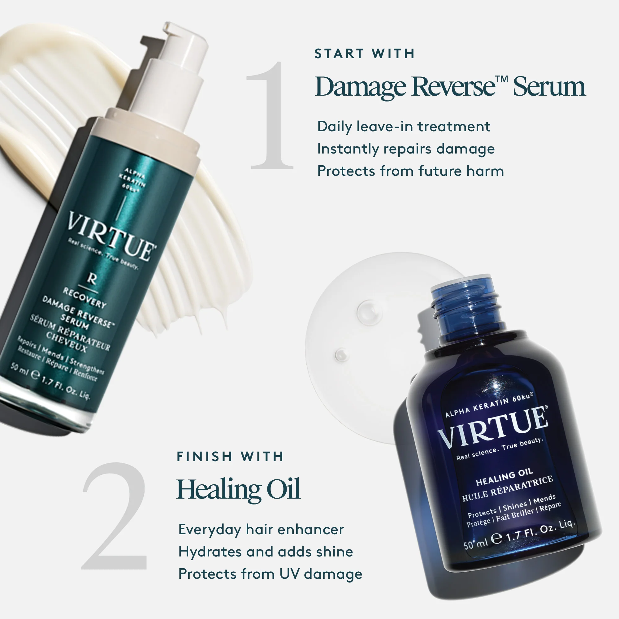 Damage Reverse Serum 50mL - Image 6
