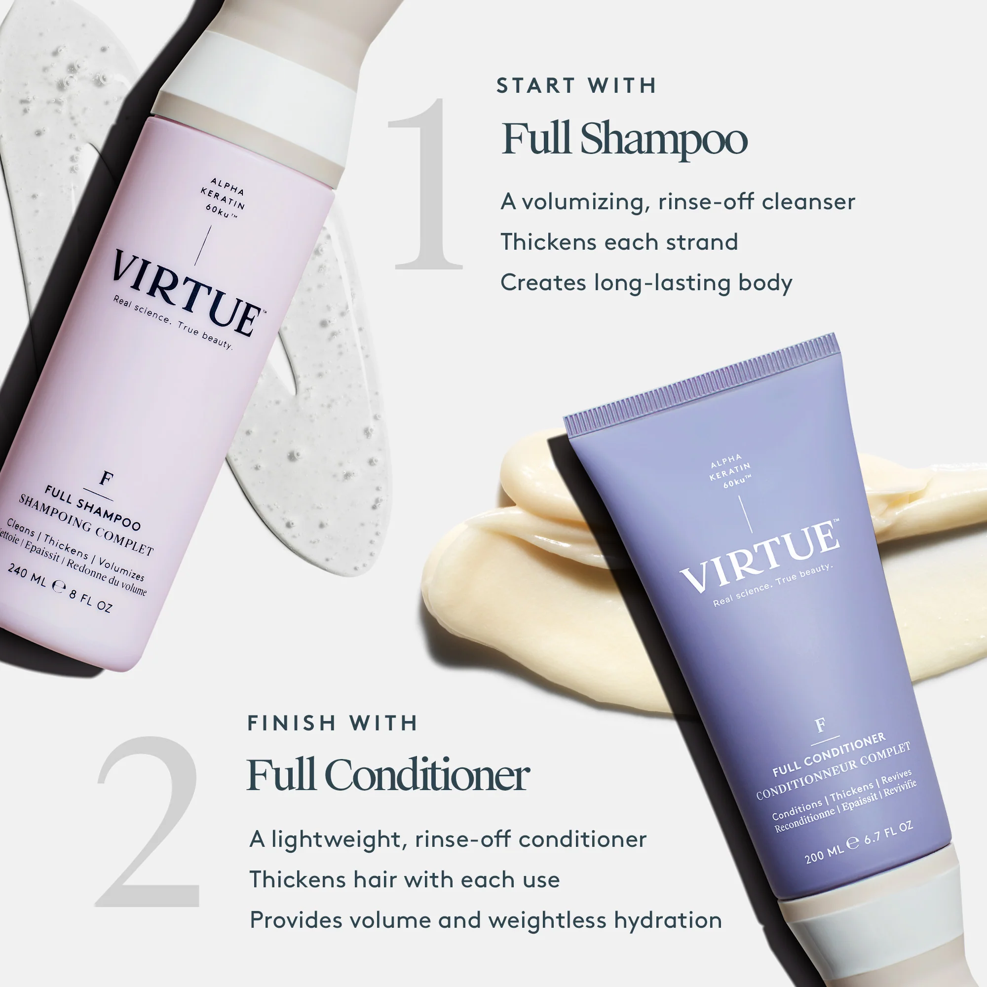 Full Conditioner 200ml - Image 6