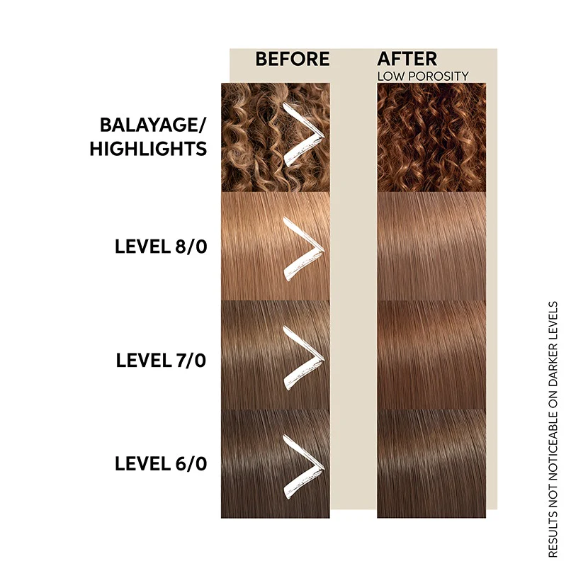 Color Fresh Mask Caramel Glaze 150ml - Image 2