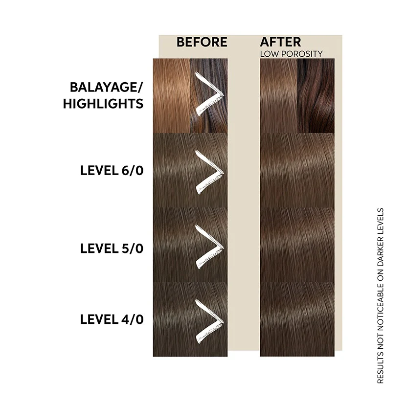 Color Fresh Mask Chocolate Touch 150ml - Image 2