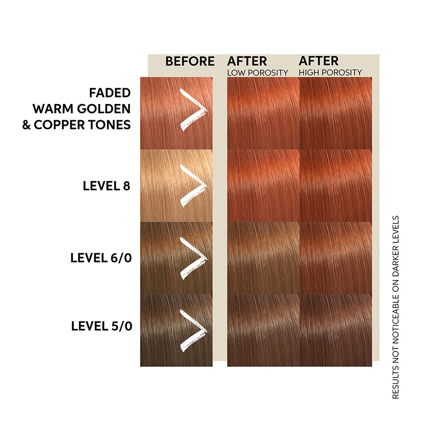 Color Fresh Mask Copper Glow 150ml - Image 10