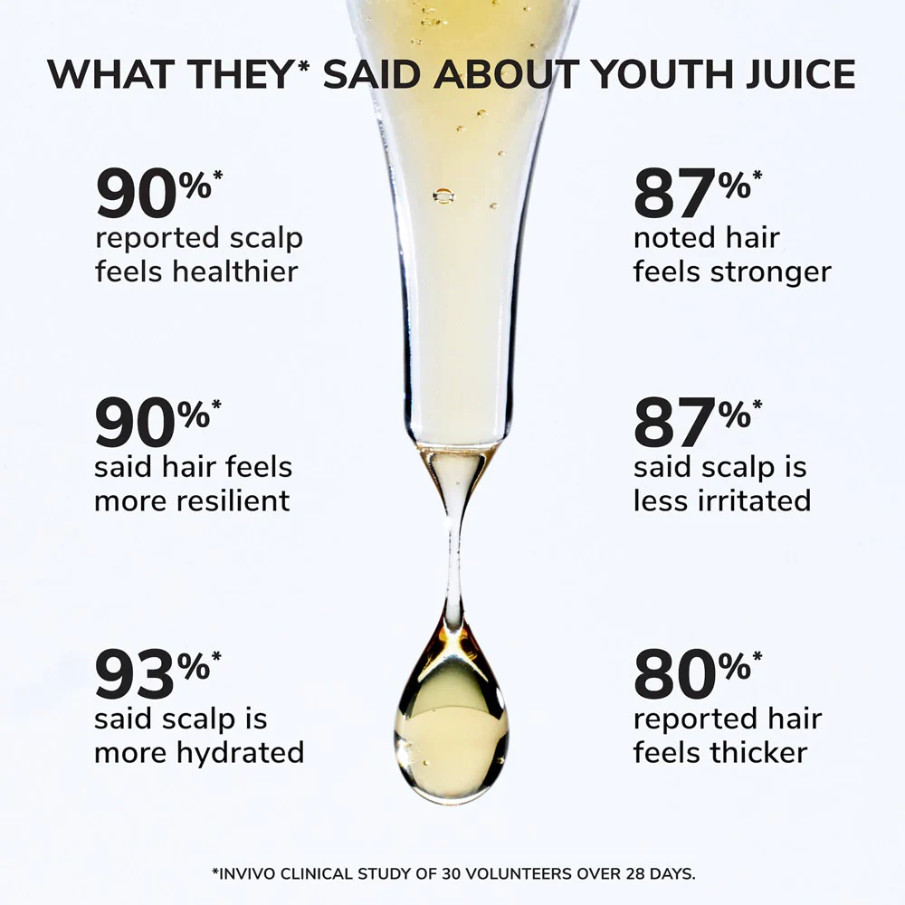 Youth Juice 50ml - Image 10